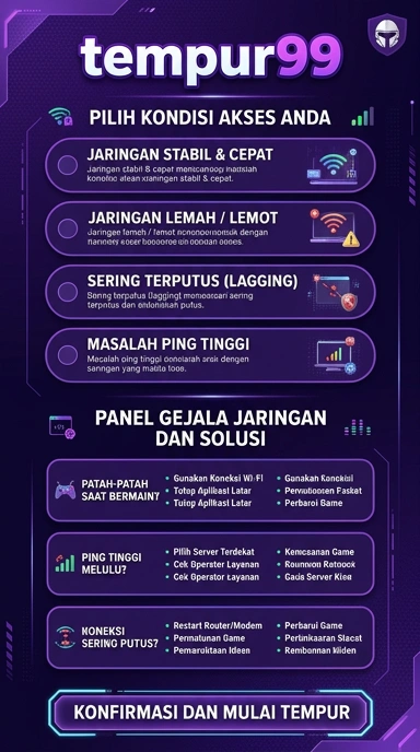 Link Alternatif Tempur99 untuk Pengguna Android