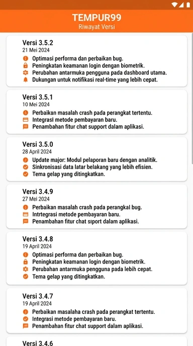 Riwayat Versi Aplikasi tempur99 untuk Pengguna Android